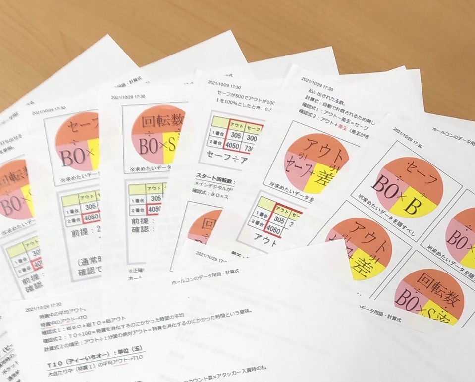 2021年下期個人目標インタビュー 「計数知識を身に付け業務に役立てる」