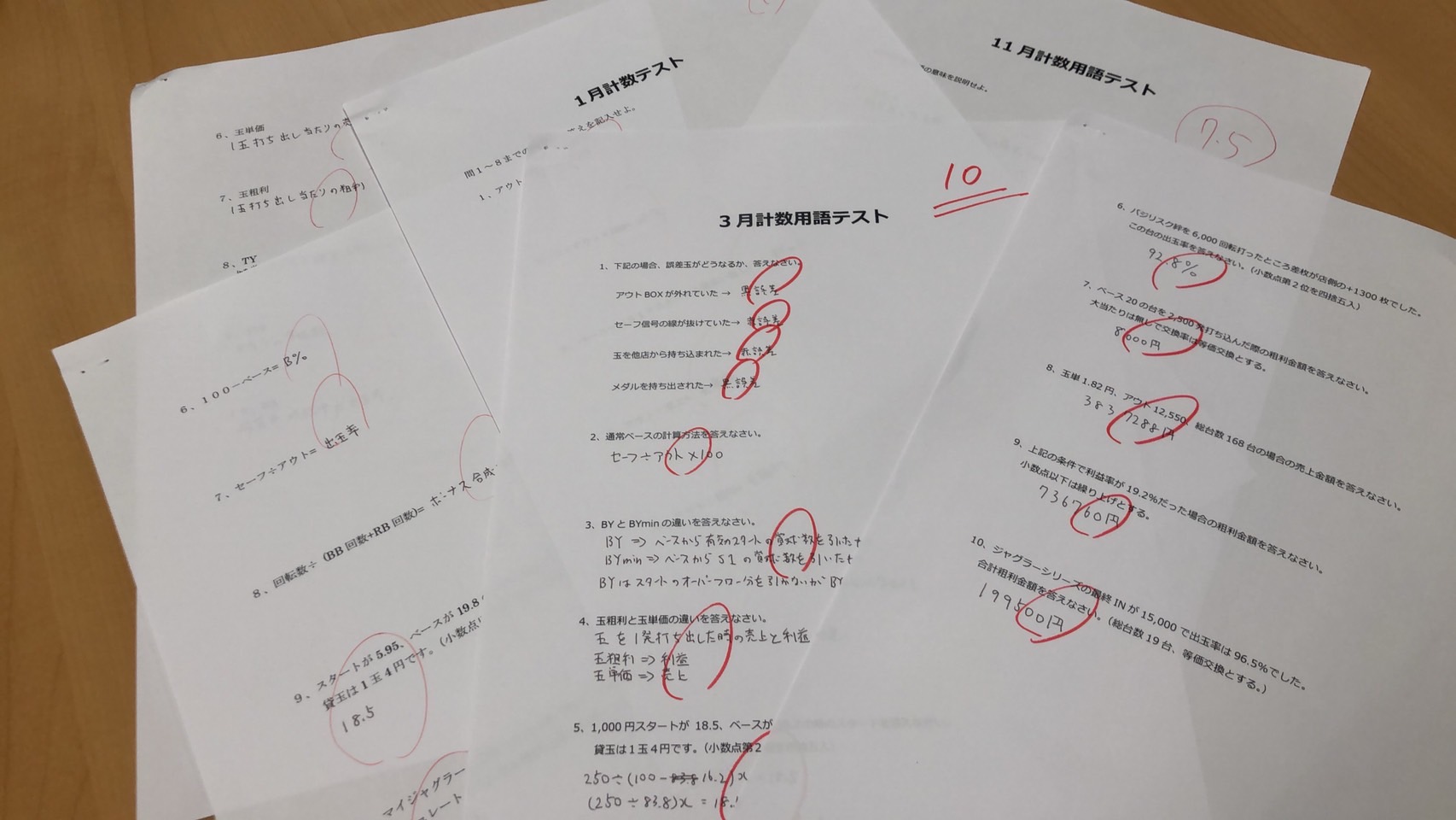 2021年下期個人目標インタビュー 「計数知識を身に付け業務に役立てる」